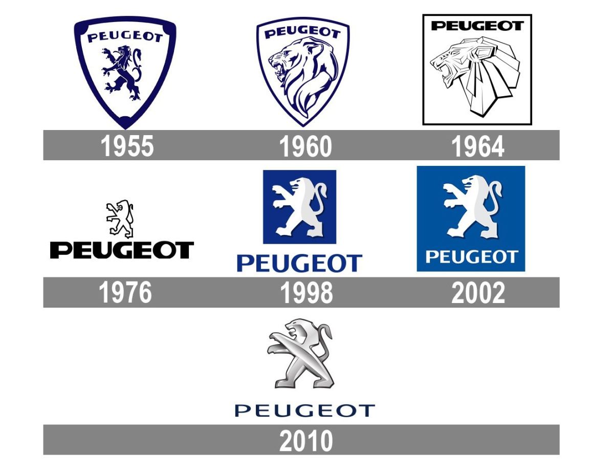 Znaczki Peugeota