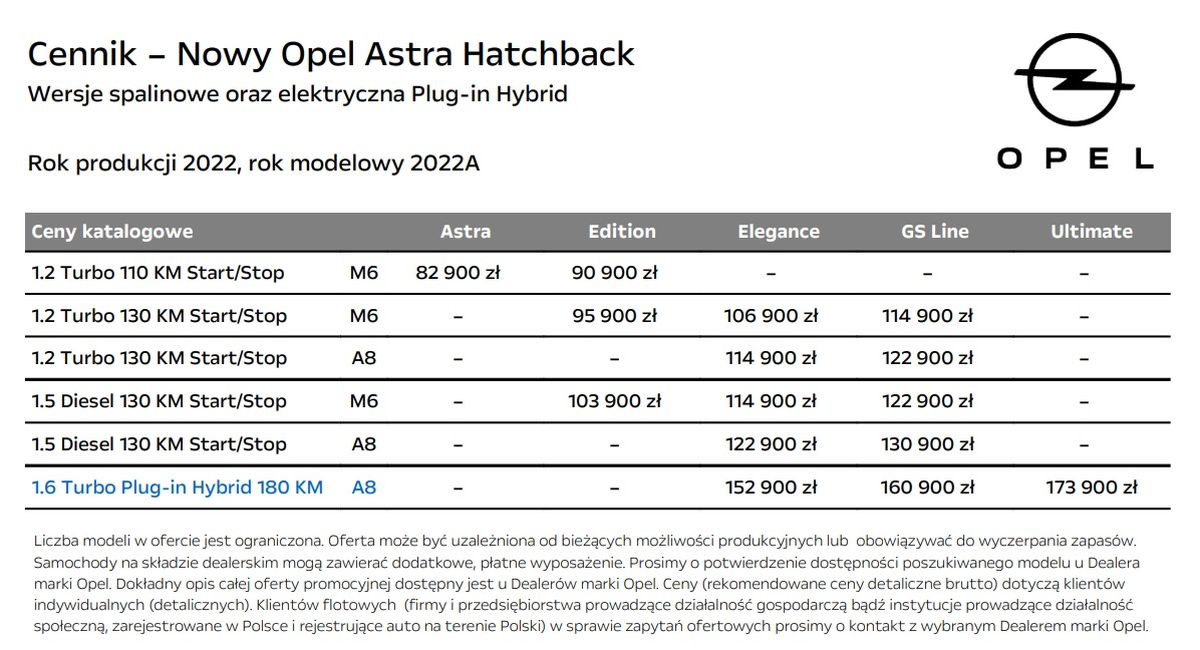 Opel Astra 2022 - cennik