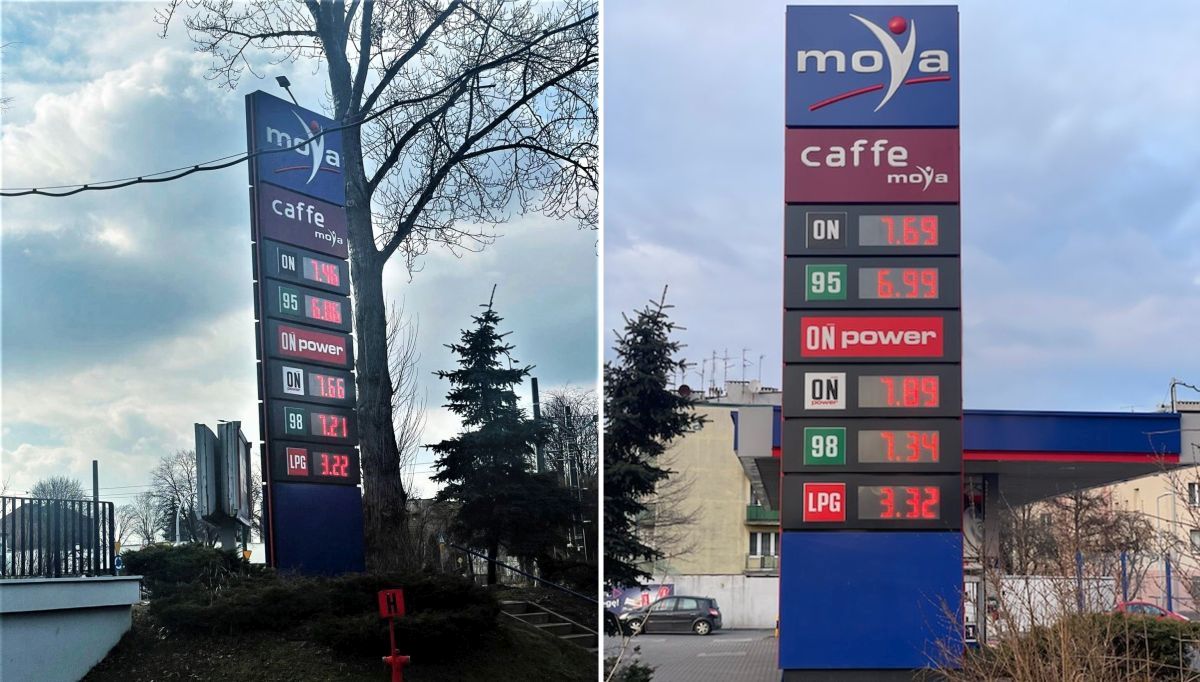 Ceny na stacjach paliw