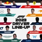 4 wolne miejsca w F1 na sezon 2023