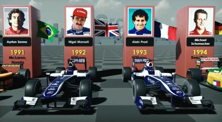 Wszyscy mistrzowie F1